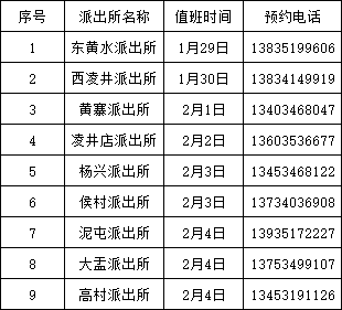 春节假期户籍派出所综合便民服务大厅开展"一窗通办"业务预约办理电话